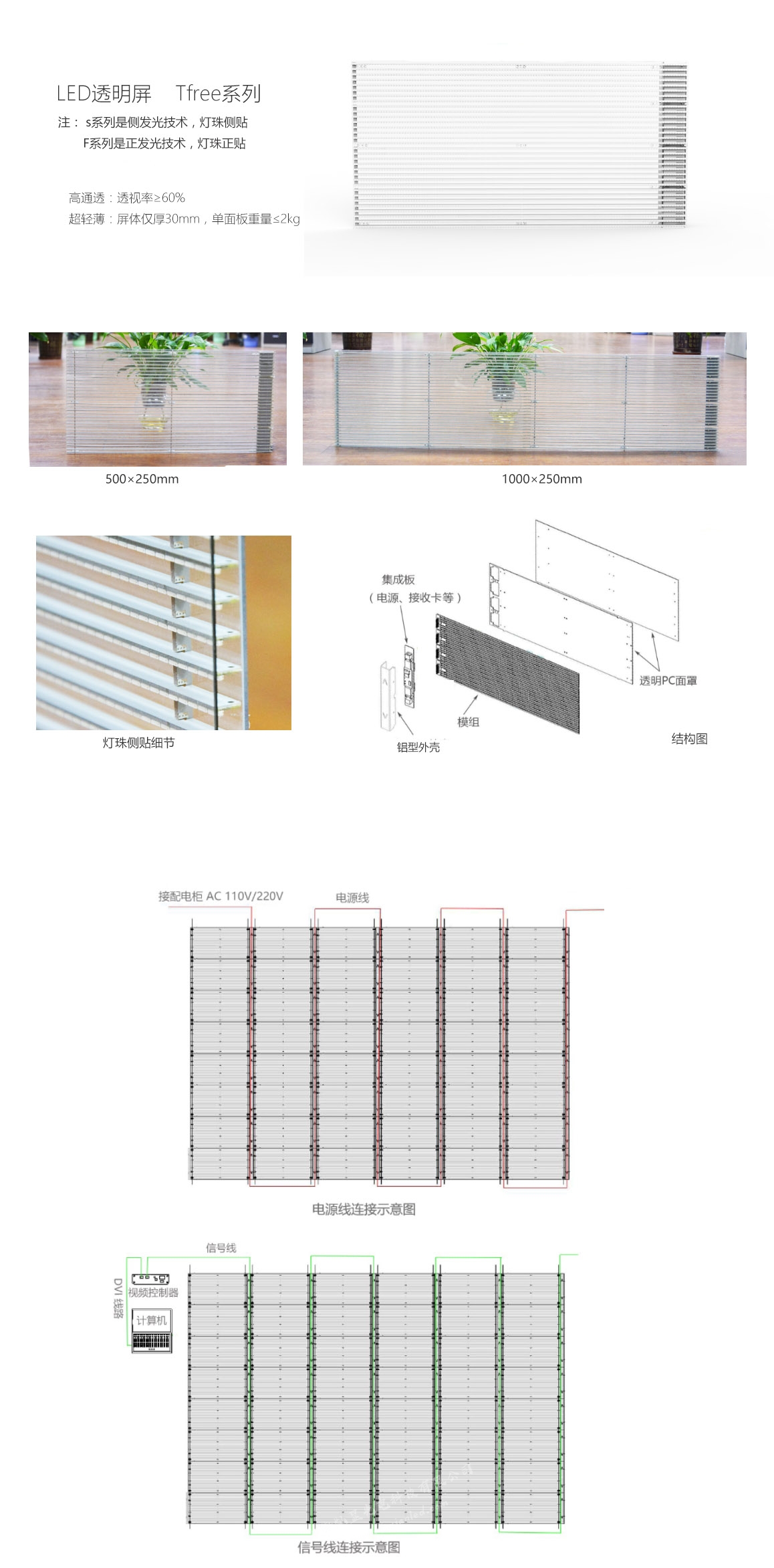 LED透明屏 TFREE系列7.jpg